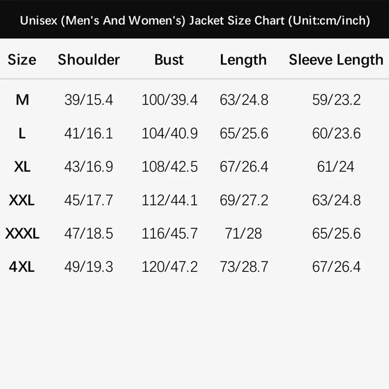 Lightweight, Waterproof and Functional Jacket
